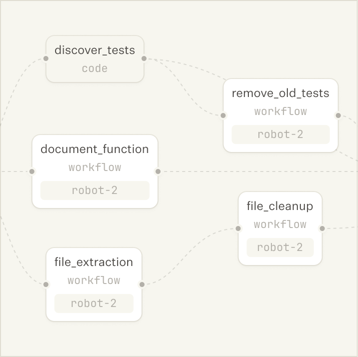 Agent orchestration platform illustration