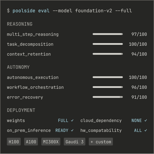 Foundation models platform illustration