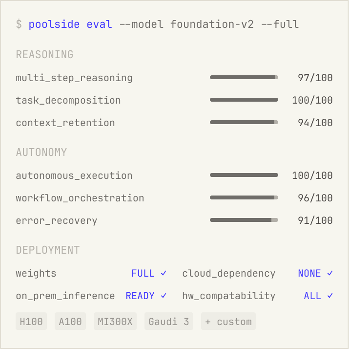 Foundation models platform illustration